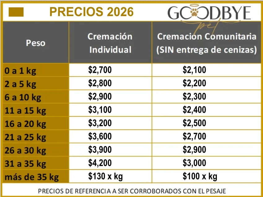 Crematorio de mascotas precios 2026